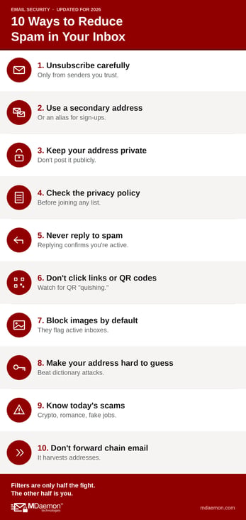 10 ways to reduce spam infographic-1