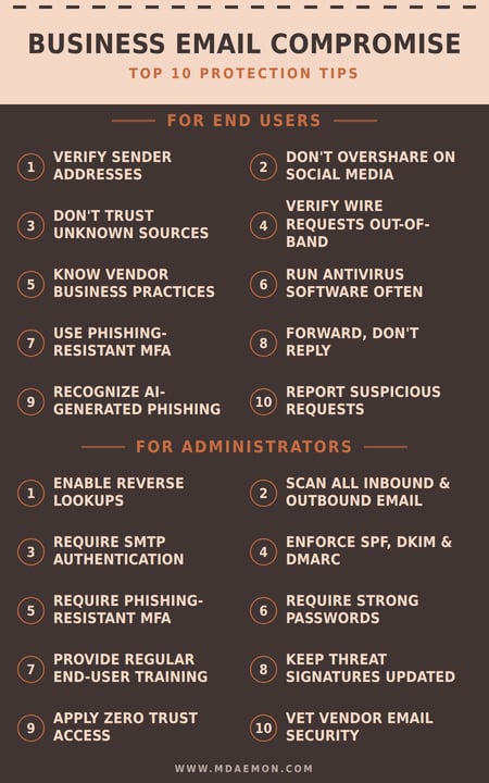 Top 10 Business Email Protection Tips for end users and email administrators