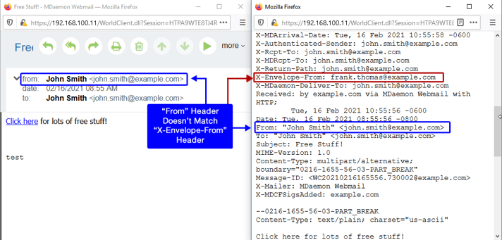 Email spoofing example showing the From header and the Envelope From header