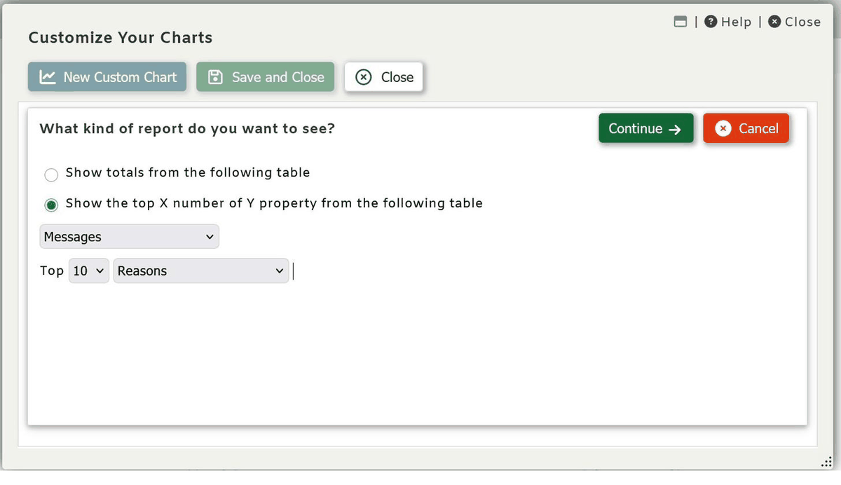 Customize Your Charts dialog in SecurityGateway showing the configuration for a Top 10 Reasons chart from the Messages table