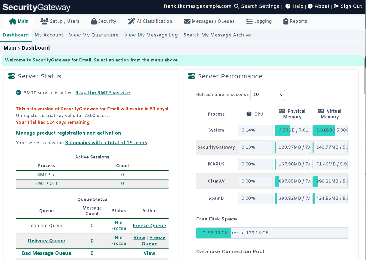 SecurityGateway for Email - Dashboard - Secure email gateway by MDaemon Technologies